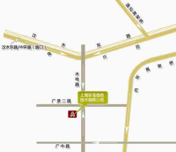 參加培訓(xùn)路線圖