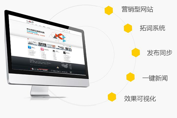 整合網(wǎng)絡營銷含義