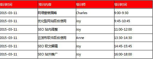 網(wǎng)絡(luò)營銷培訓(xùn)課程安排