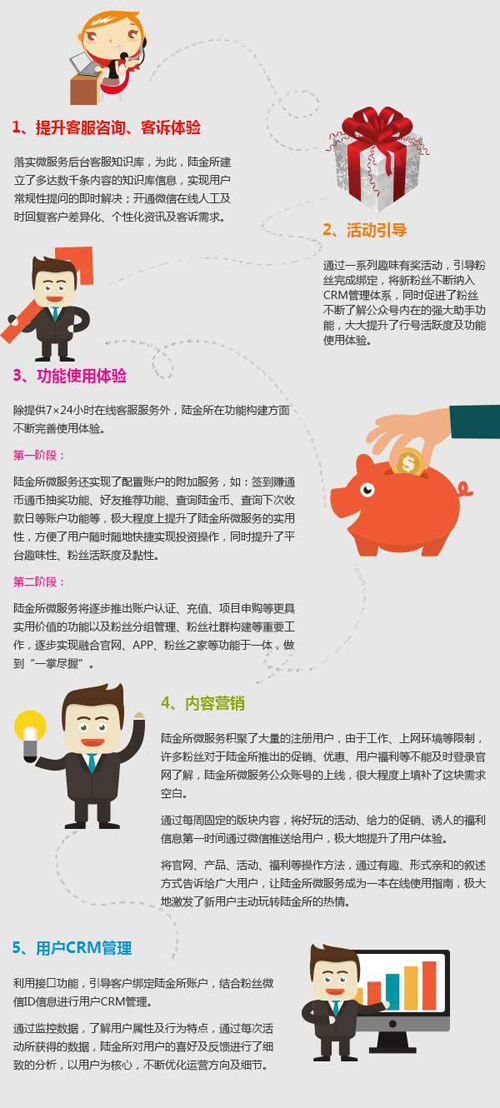 打造滿足客戶各種需求的服務(wù)平臺