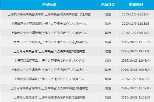 T-云產品發布
