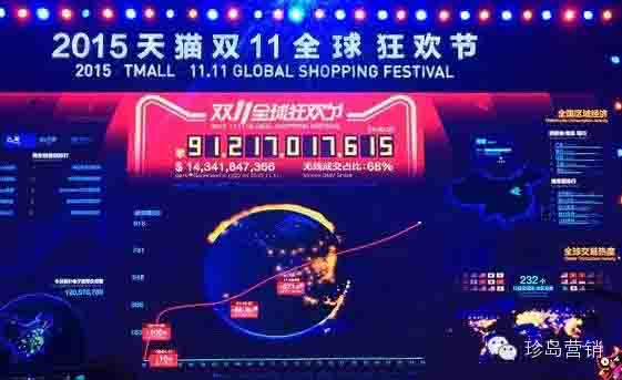 天貓雙11，12 分 28 秒破 100 億